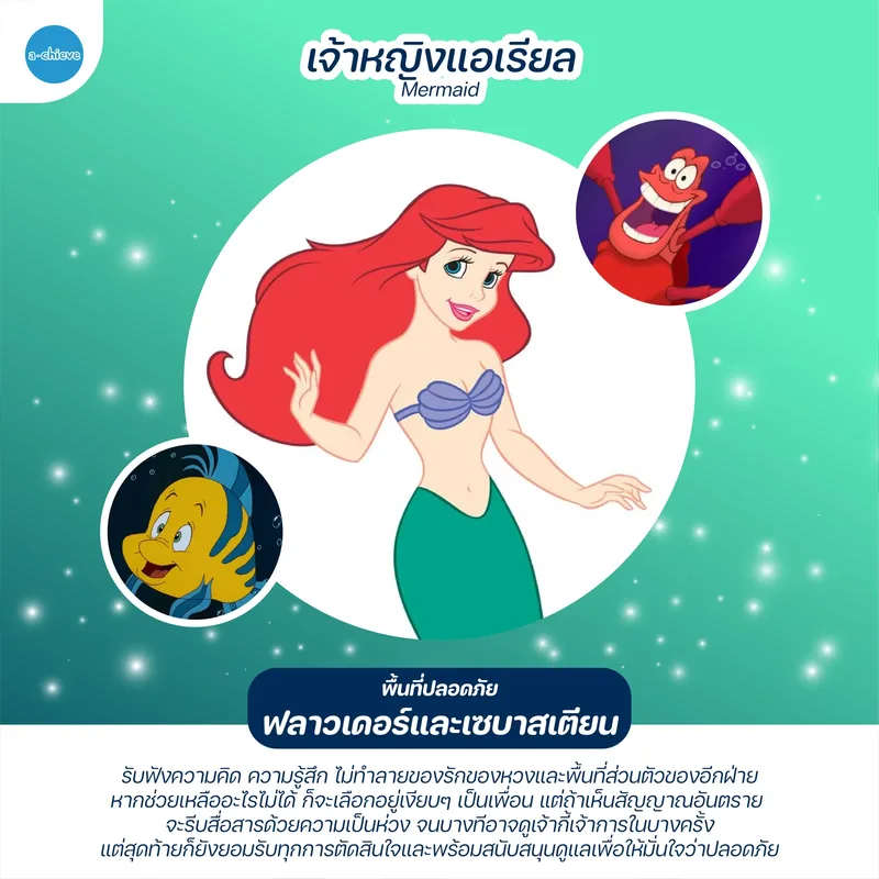 รูปประกอบ: พื้นที่ปลอดภัยของเจ้าหญิงดิสนีย์