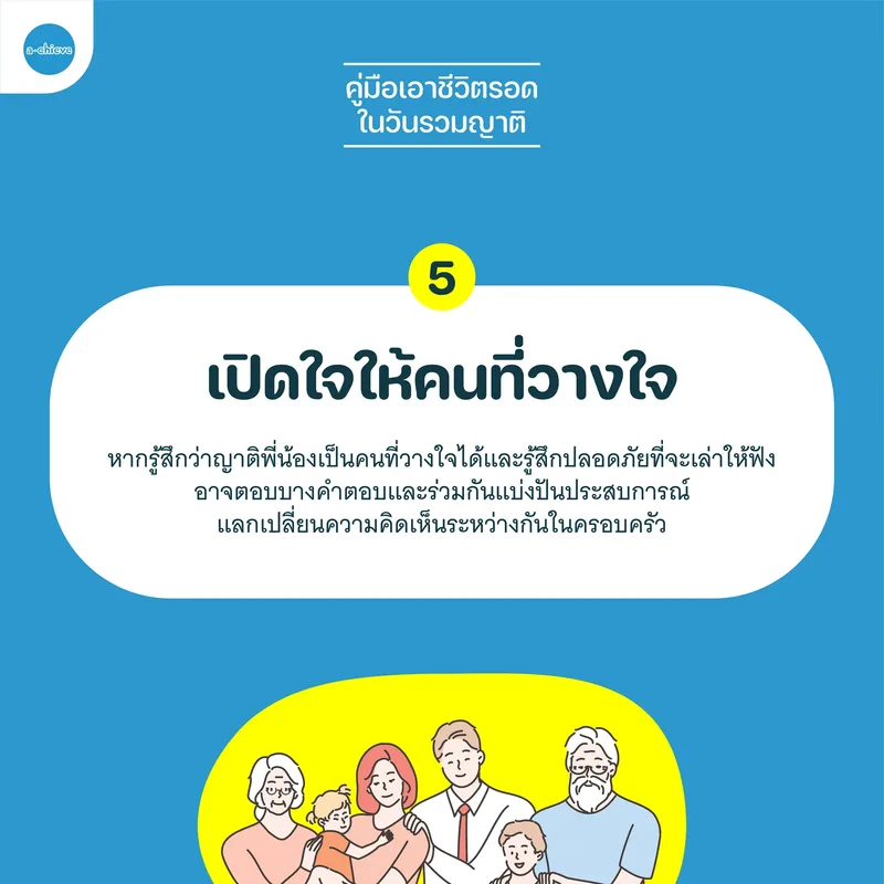 รูปประกอบ: คู่มือเอาชีวิตรอดในวันรวมญาติ