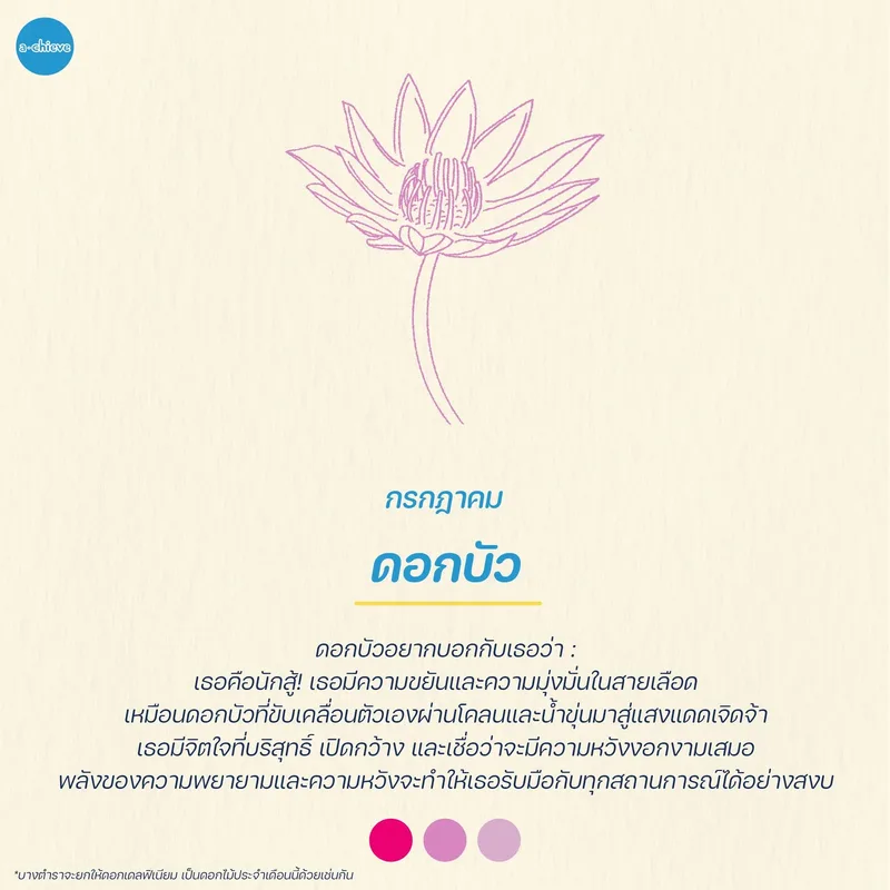 รูปประกอบ: ให้ดอกไม้ทำนายกัน