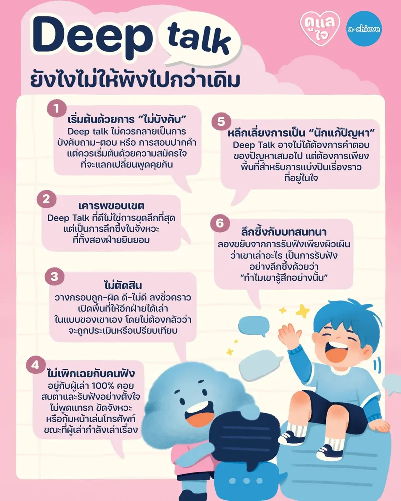 รูปประกอบ: Deep Talk ยังไงไม่ให้พังไปกว่าเดิม