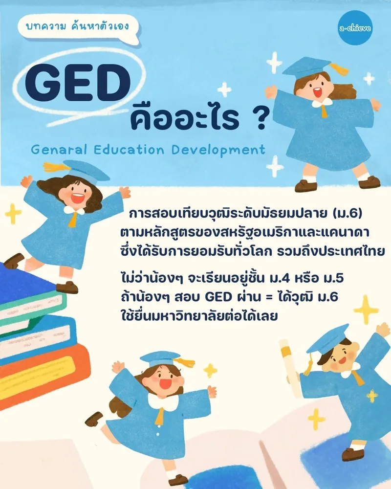 รูปประกอบ: รู้จัก GED  ทางลัดจบม.ปลาย  ฉบับเข้าใจง่าย!