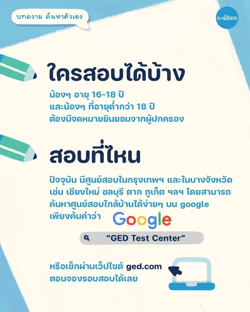 รูปประกอบ: รู้จัก GED  ทางลัดจบม.ปลาย  ฉบับเข้าใจง่าย!
