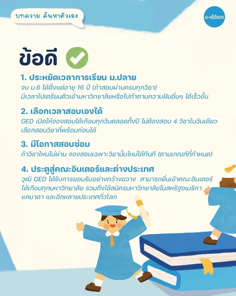 รูปประกอบ: รู้จัก GED  ทางลัดจบม.ปลาย  ฉบับเข้าใจง่าย!