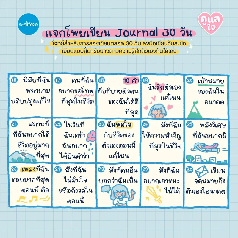 รูปประกอบ: ดูแลใจได้ง่ายๆ แค่เขียน Journal Writing วันละ 3 บรรทัด 