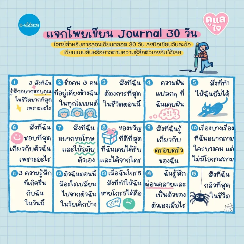รูปประกอบ: ดูแลใจได้ง่ายๆ แค่เขียน Journal Writing วันละ 3 บรรทัด 