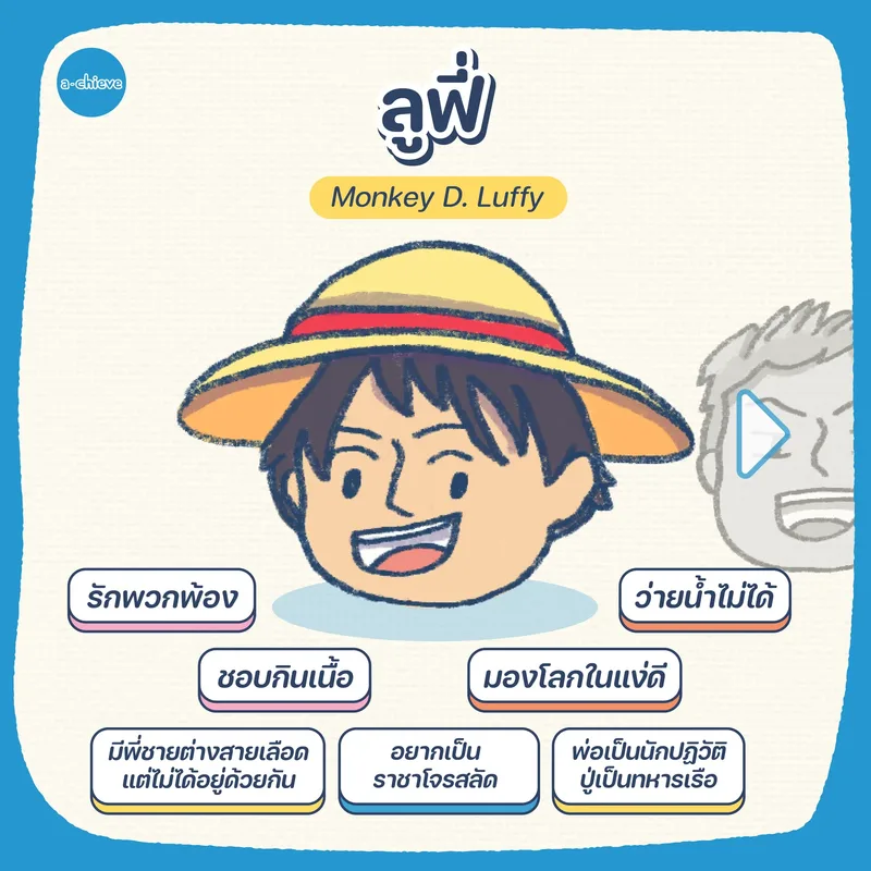 รูปประกอบ: รู้จักตัวเองผ่านกลุ่มโจรสลัดหมวกฟาง