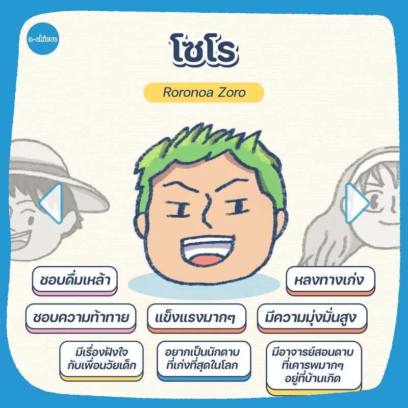 รูปประกอบ: รู้จักตัวเองผ่านกลุ่มโจรสลัดหมวกฟาง