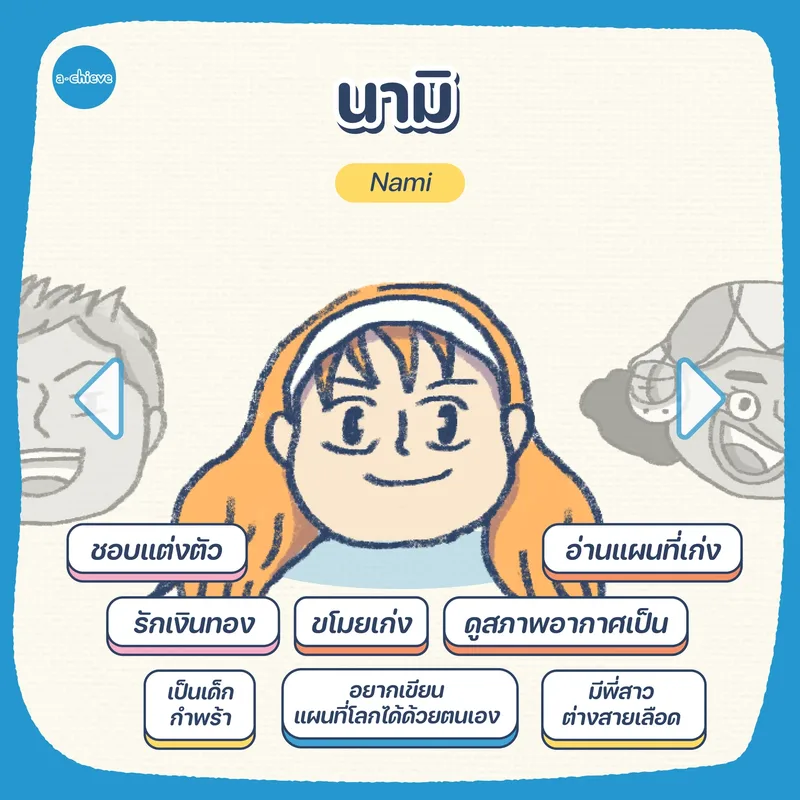 รูปประกอบ: รู้จักตัวเองผ่านกลุ่มโจรสลัดหมวกฟาง