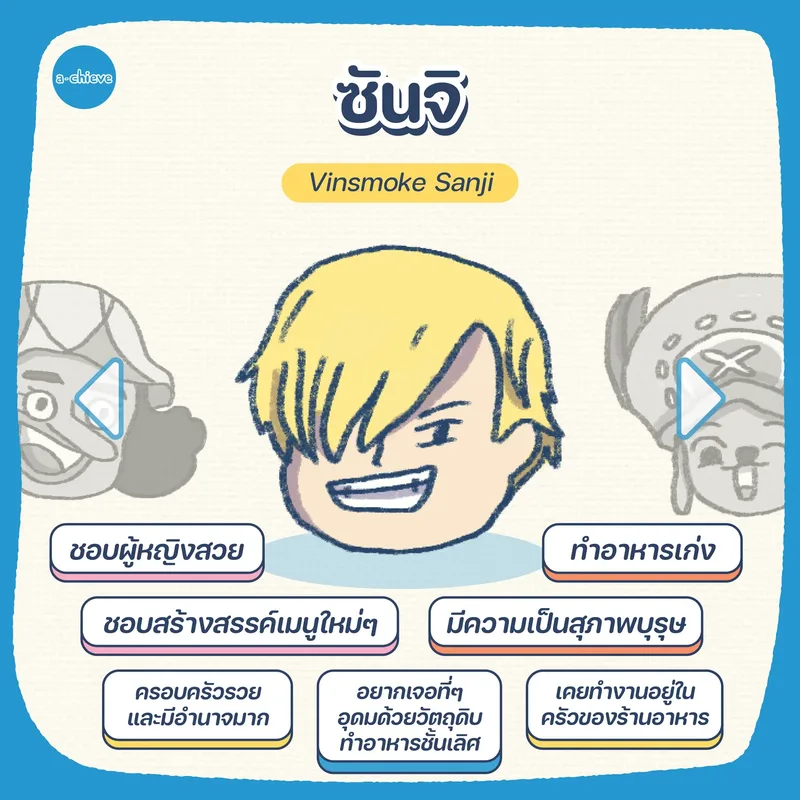 รูปประกอบ: รู้จักตัวเองผ่านกลุ่มโจรสลัดหมวกฟาง