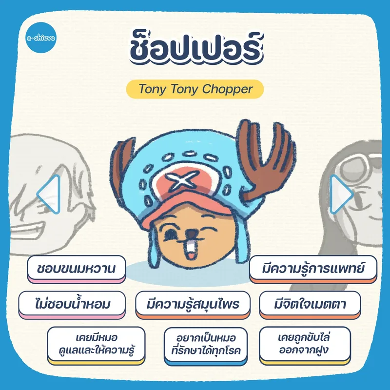 รูปประกอบ: รู้จักตัวเองผ่านกลุ่มโจรสลัดหมวกฟาง