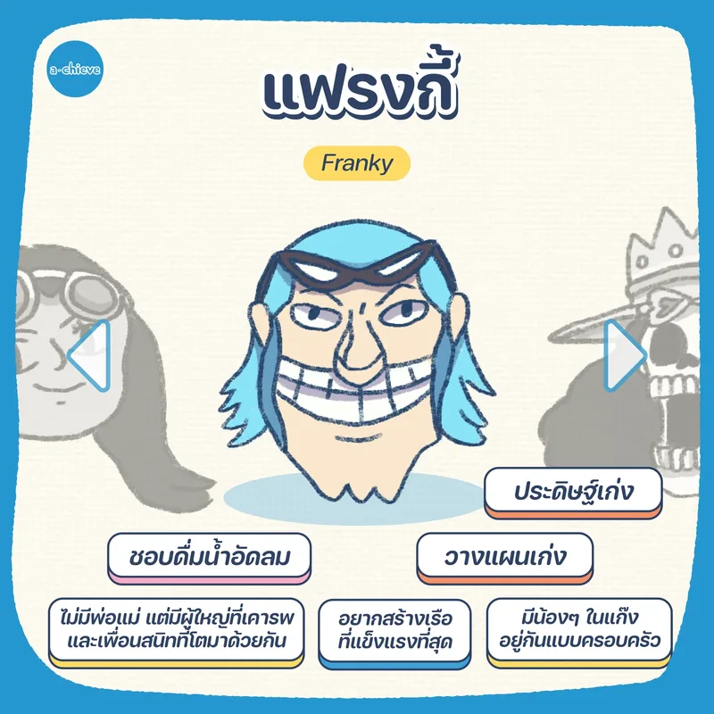 รูปประกอบ: รู้จักตัวเองผ่านกลุ่มโจรสลัดหมวกฟาง