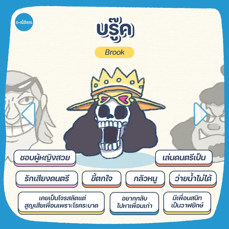 รูปประกอบ: รู้จักตัวเองผ่านกลุ่มโจรสลัดหมวกฟาง