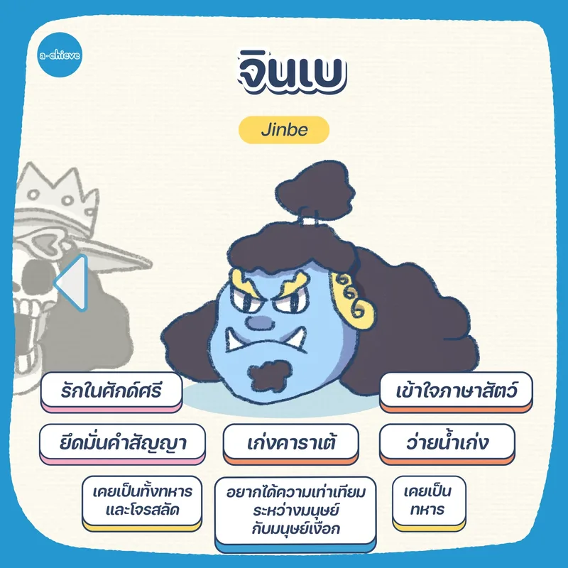 รูปประกอบ: รู้จักตัวเองผ่านกลุ่มโจรสลัดหมวกฟาง