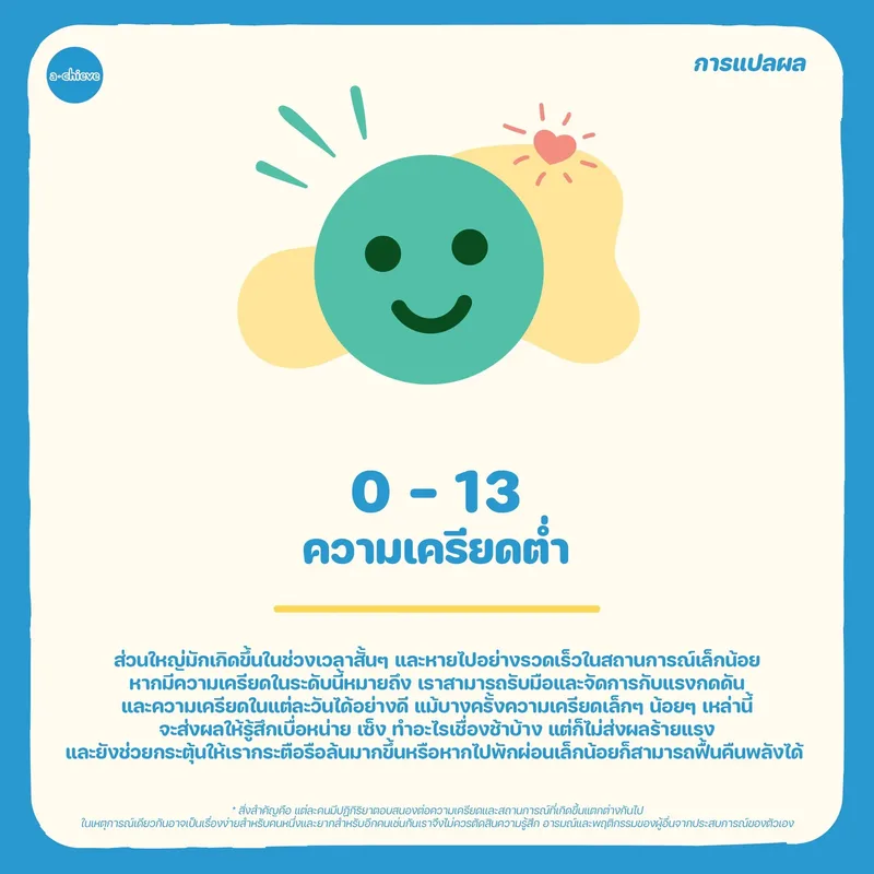 รูปประกอบ: หัวจะปวดแล้วจ้า!