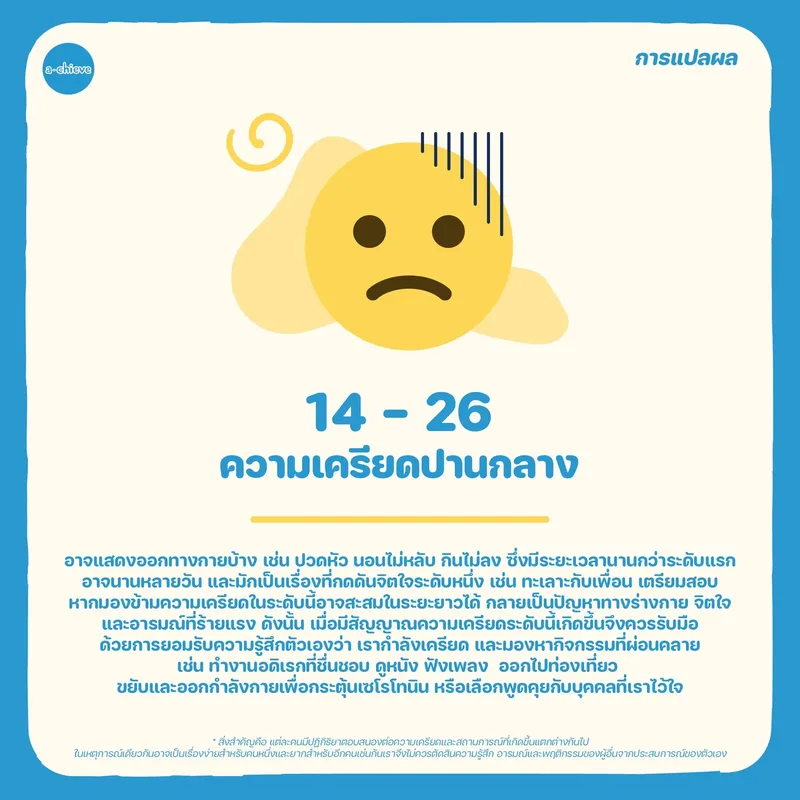 รูปประกอบ: หัวจะปวดแล้วจ้า!