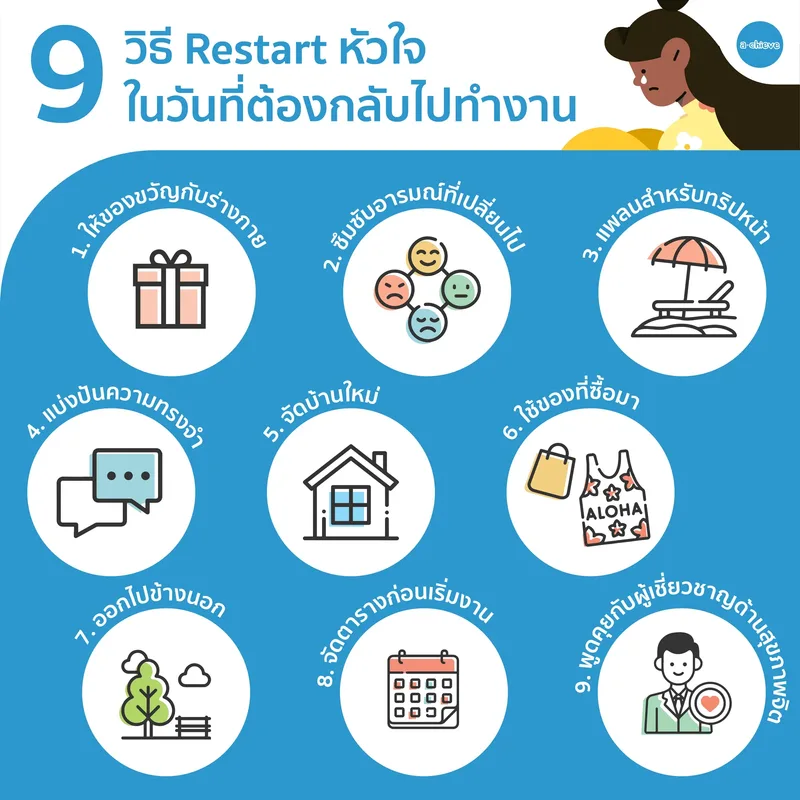 รูปประกอบ: จะบอกหัวใจยังไงในวันที่ต้องกลับไปทำงาน