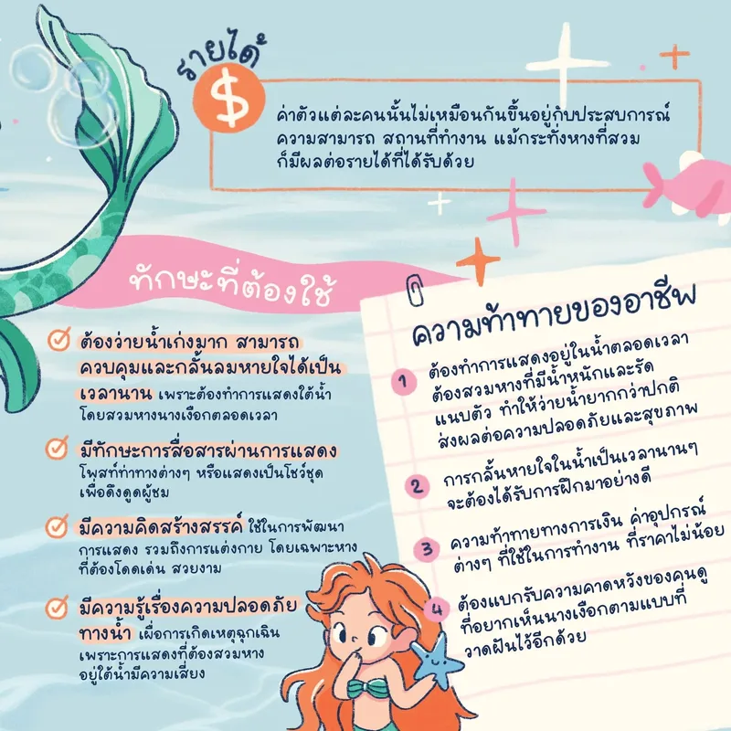 รูปประกอบ: Professional Mermaid นางเงือกมืออาชีพ