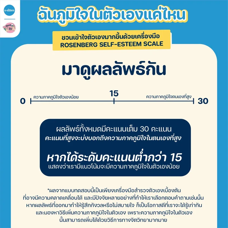 รูปประกอบ: ฉันภูมิใจในตัวเองแค่ไหน?