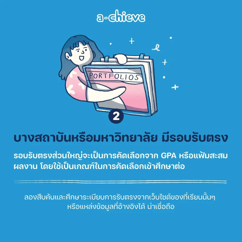 รูปประกอบ: 4 ข้อ ไปต่อยังไงดี ในวันที่ไม่มีคะแนน TGAT TPAT