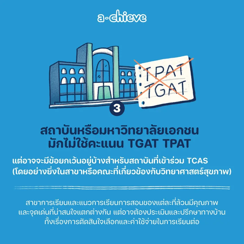 รูปประกอบ: 4 ข้อ ไปต่อยังไงดี ในวันที่ไม่มีคะแนน TGAT TPAT