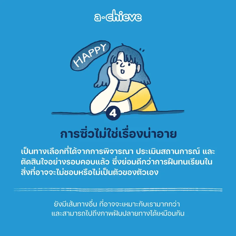 รูปประกอบ: 4 ข้อ ไปต่อยังไงดี ในวันที่ไม่มีคะแนน TGAT TPAT