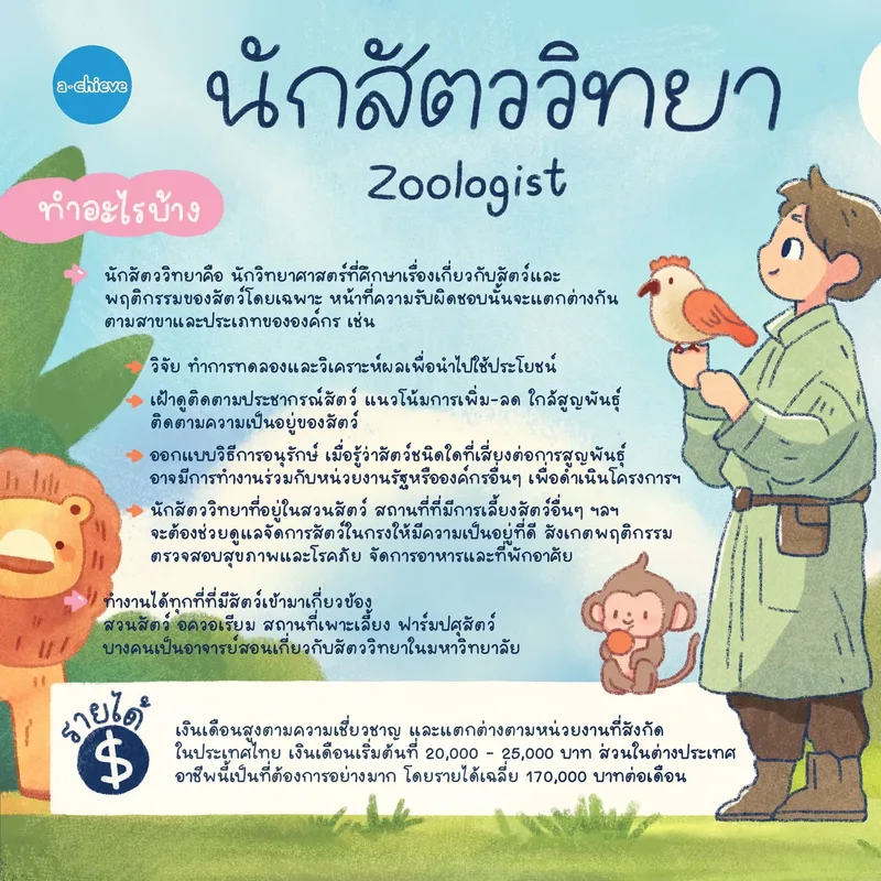 รูปประกอบ: อยากอยู่กับน้อนทั้งวันทำไงดี รู้จัก “Zoologist” อาชีพสำหรับคนรักสัตว์