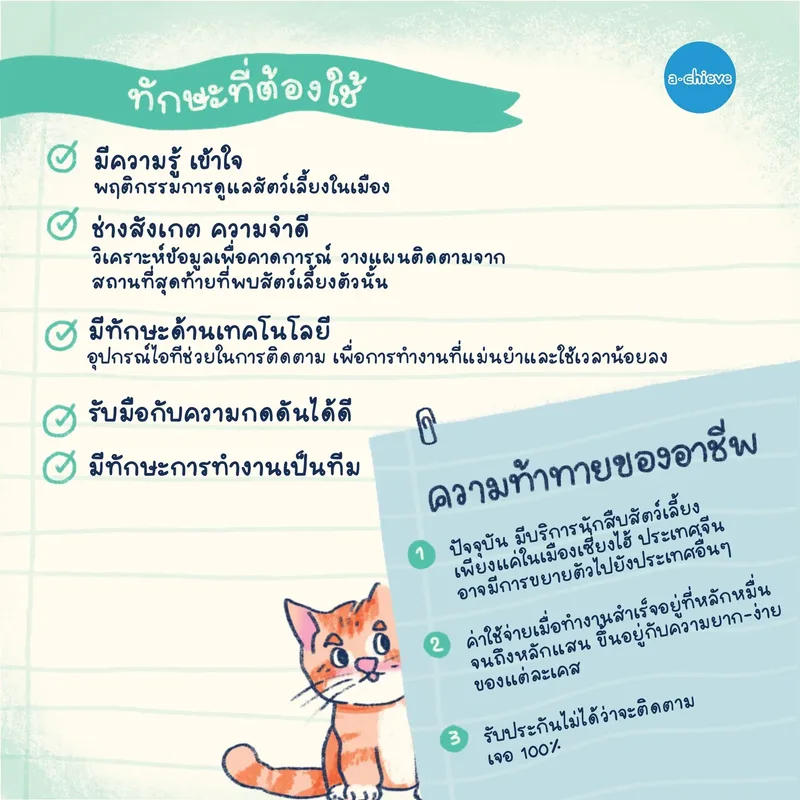 รูปประกอบ: นักสืบสัตว์เลี้ยง