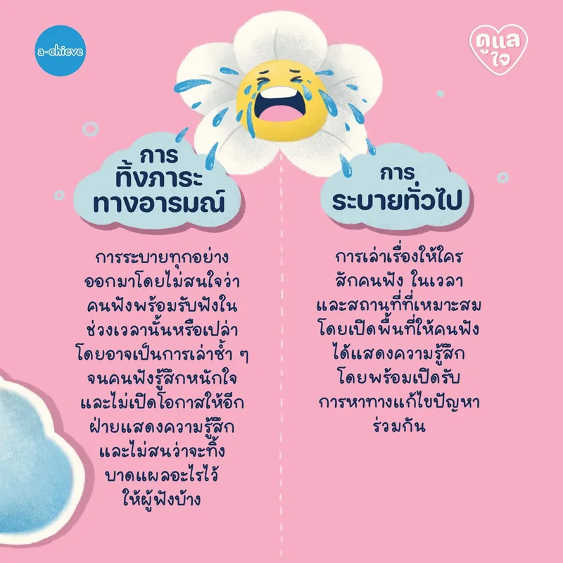 รูปประกอบ: “Trauma Dumping”  ระบายไม่ระเบิด แชร์เรื่องเจ็บปวดอย่างไร ไม่ให้ทำร้ายคนฟัง