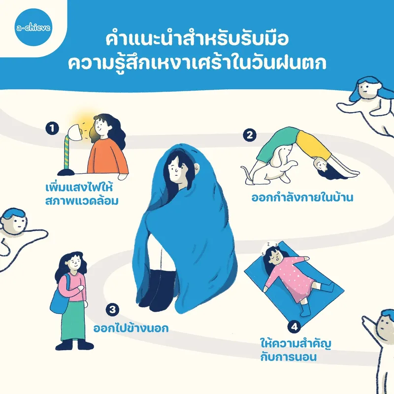 รูปประกอบ: ทำไมเราเหงาเวลาฝนตก