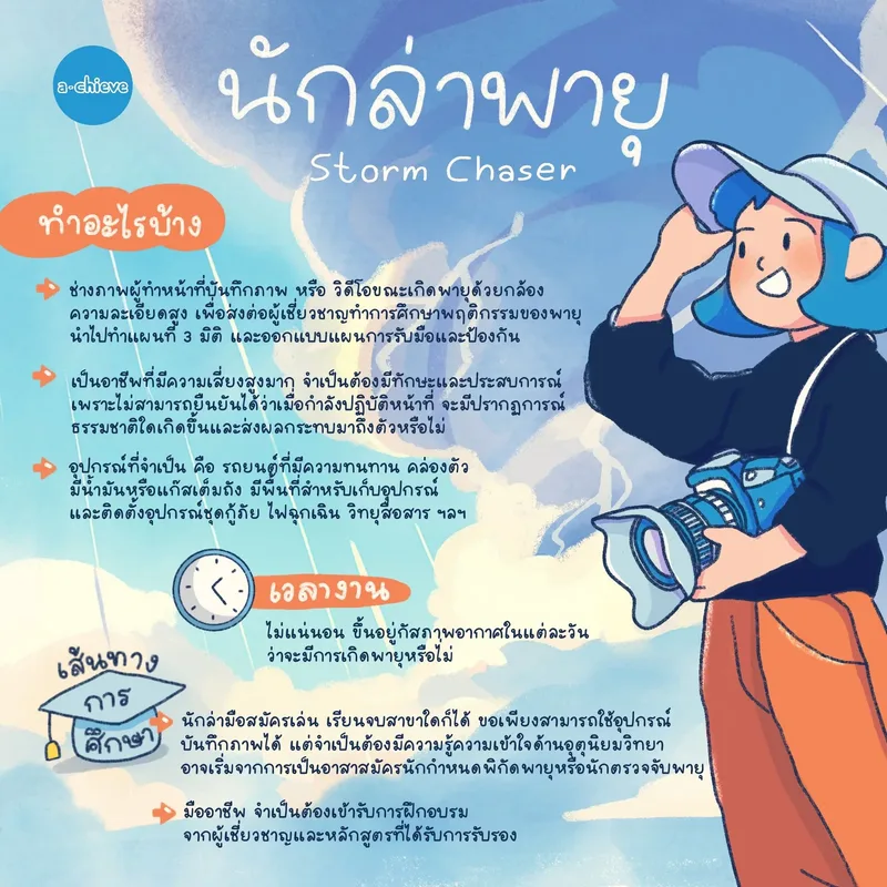 รูปประกอบ: นักล่าพายุ Storm Chaser อาชีพเสี่ยงปลิว 🌪️