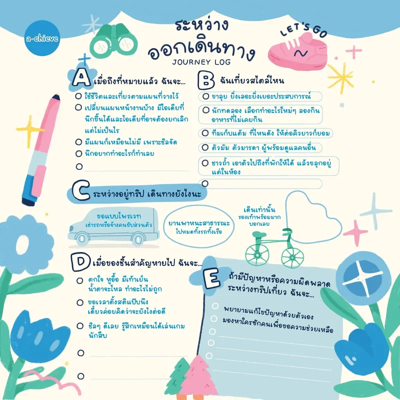 รูปประกอบ: แจก Journey Log รู้จักตัวเองผ่านการไปทริป