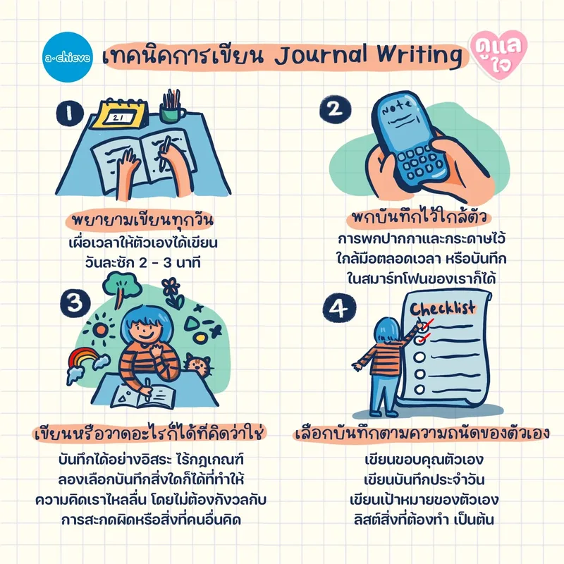 รูปประกอบ: ดูแลใจได้ง่ายๆ แค่เขียน Journal Writing วันละ 3 บรรทัด 