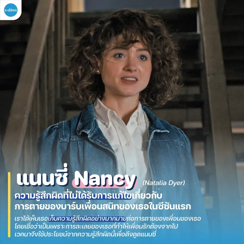 รูปประกอบ: เวคนา จาก Stranger Things 4: ปีศาจร้ายหรือบาดแผลทางใจของวัยรุ่น?   